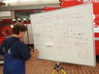 Mathe in der Jugendfeuerwehr